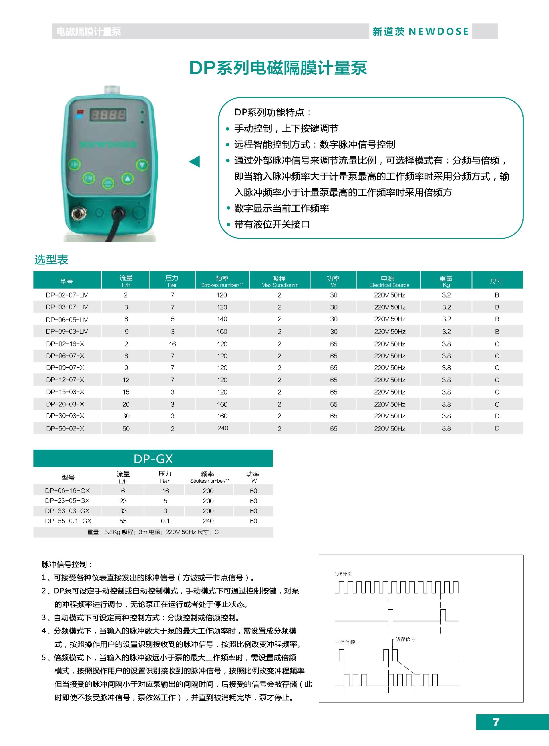 新道茨NEWDOSE计量泵产品目录（电磁泵+机械泵）_第7页.jpg